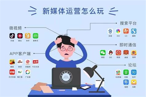 新媒体营销推广方法导读 新媒体营销核心是什么？